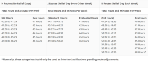 evaluated ruralinfo