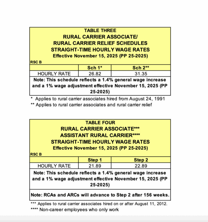 SCR-20251115-nxas-696x743