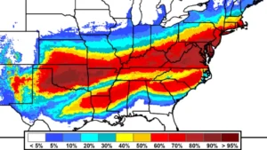 Guidelines for Acts of God - Community disasters such as fires, floods, or storms
